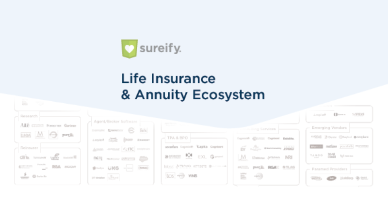 Life Insurance & Annuity Ecosystem