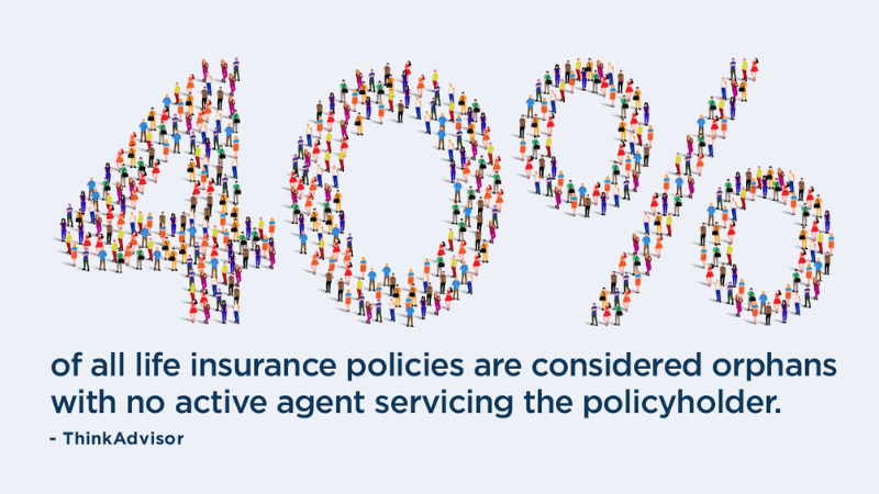 A Golden Opportunity for Life Insurers: The Orphaned Policyholder