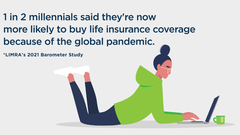 Life Insurance and the Millennial Generation