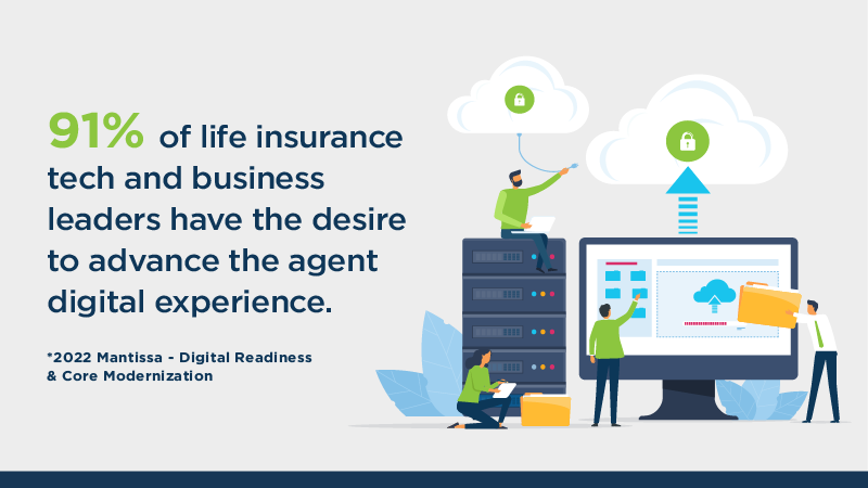 4 Challenges Insurers Face When Creating Digital Agent Experiences